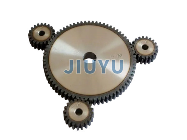 Gear machining